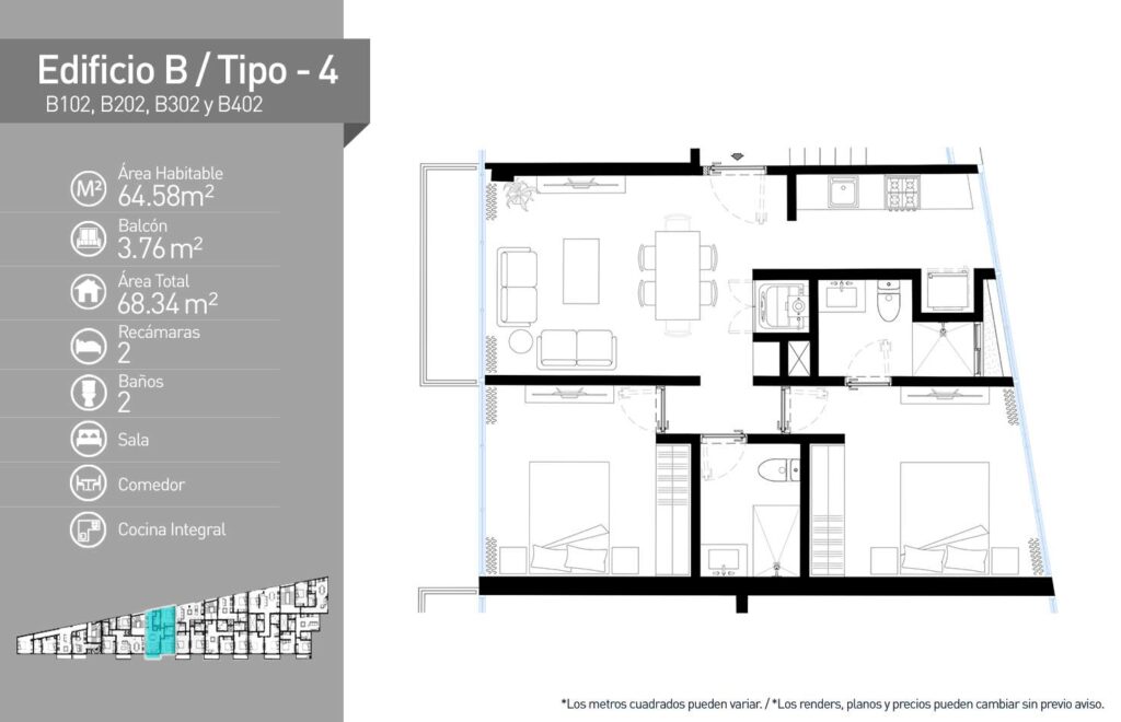 Tipo 4 - B