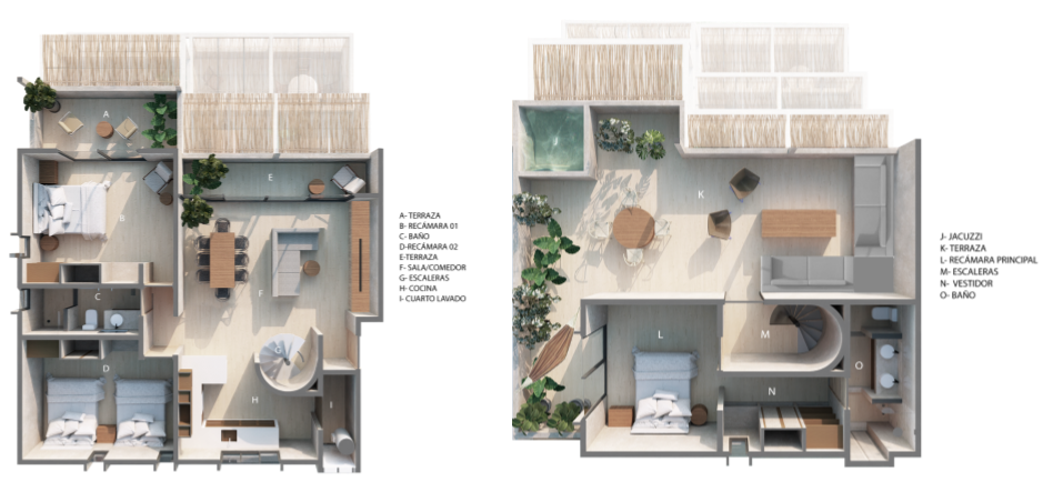 Tipo 5 - Duplex